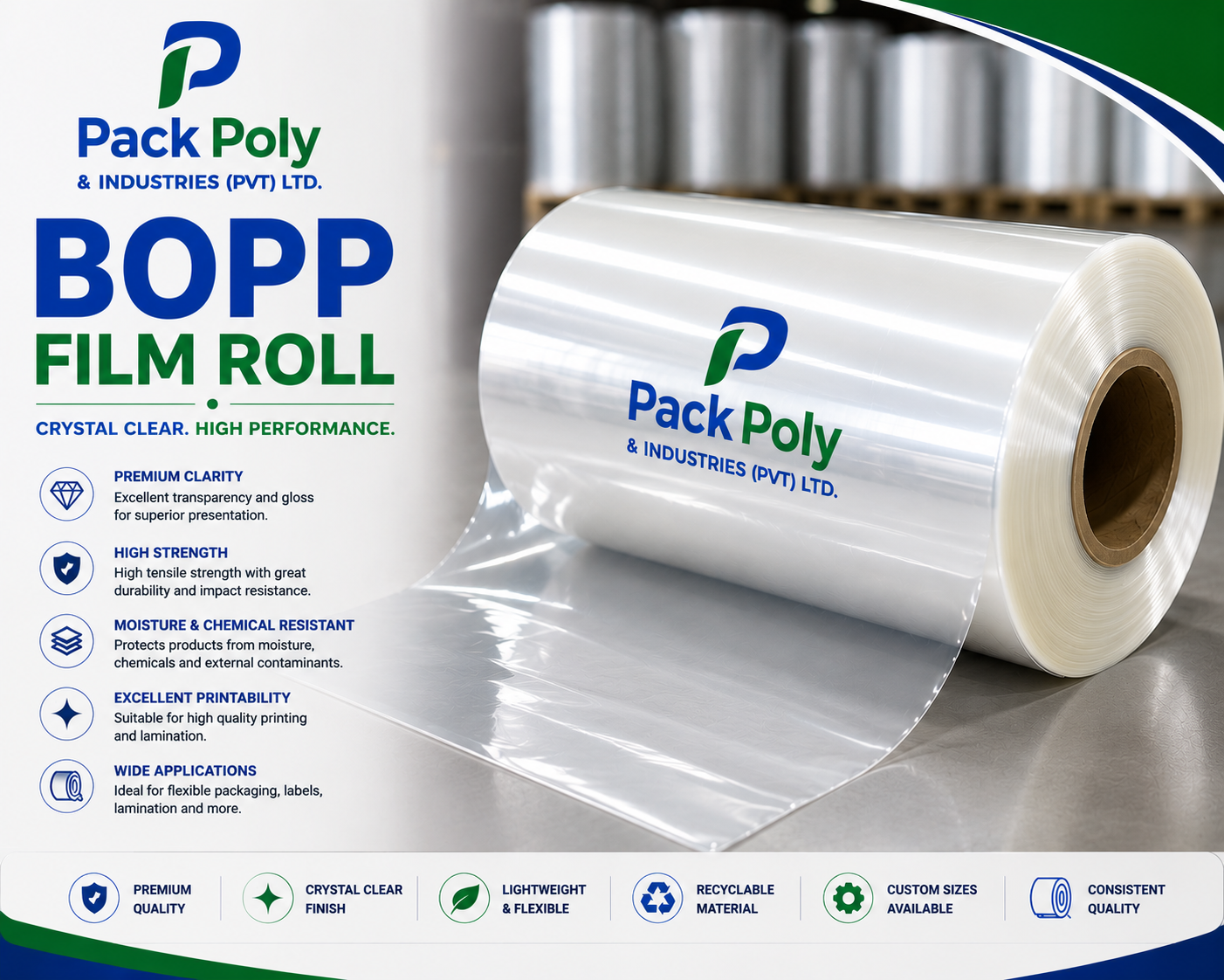 BOPP Film Roll