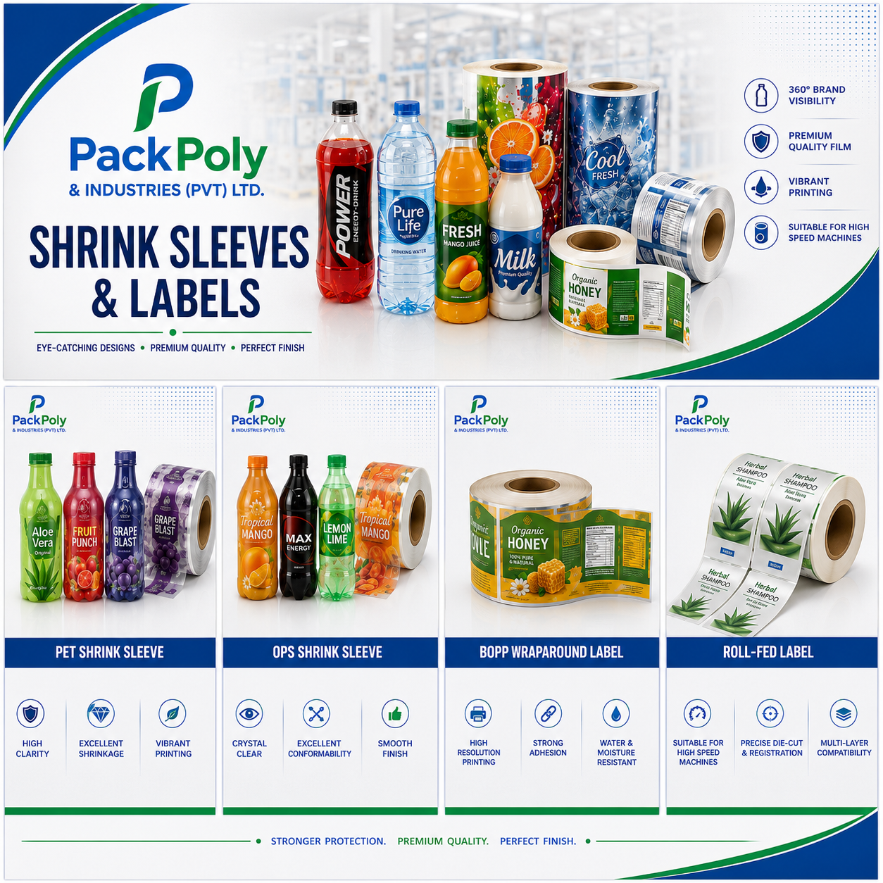 Shrink Sleeves & Labels