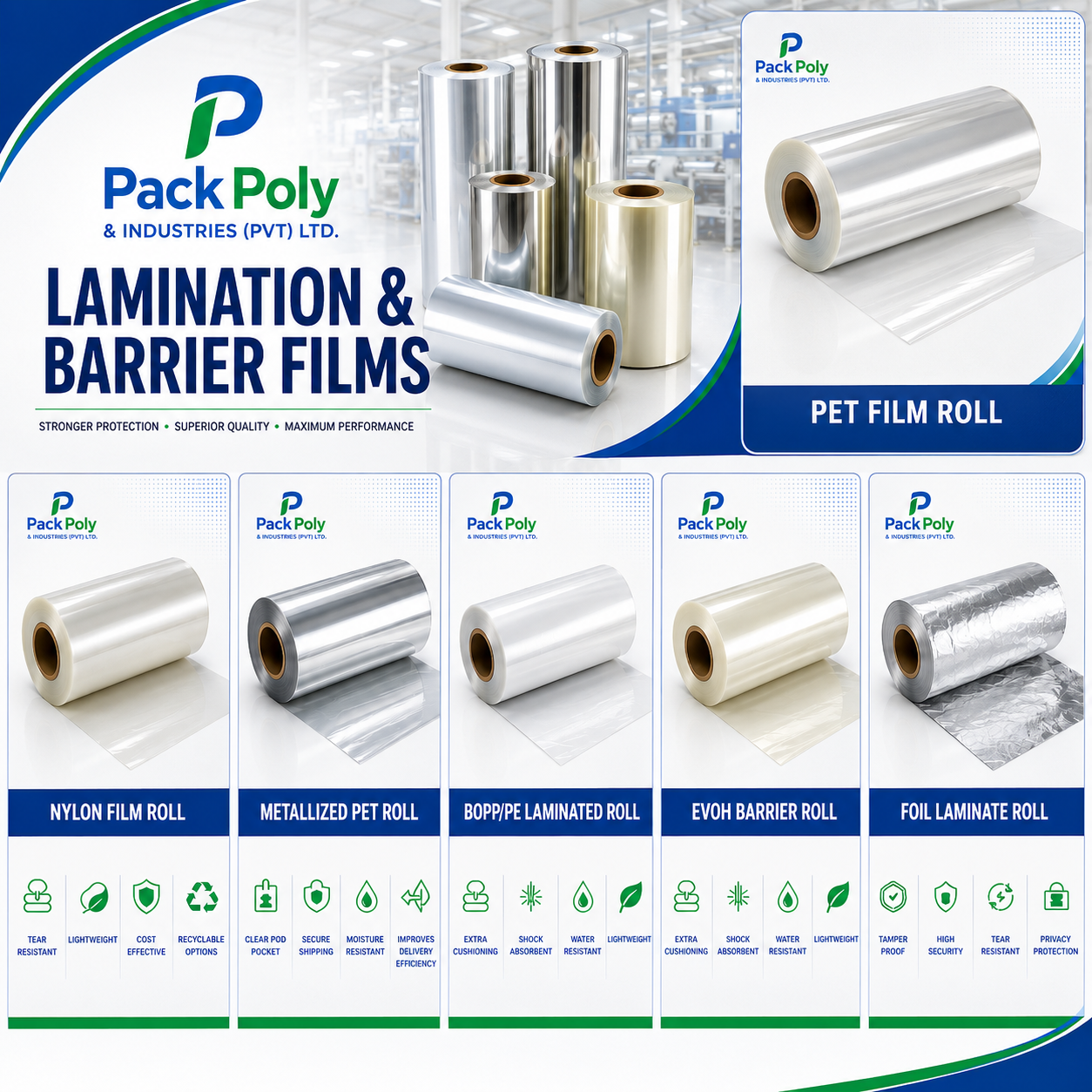 Lamination & Barrier Films