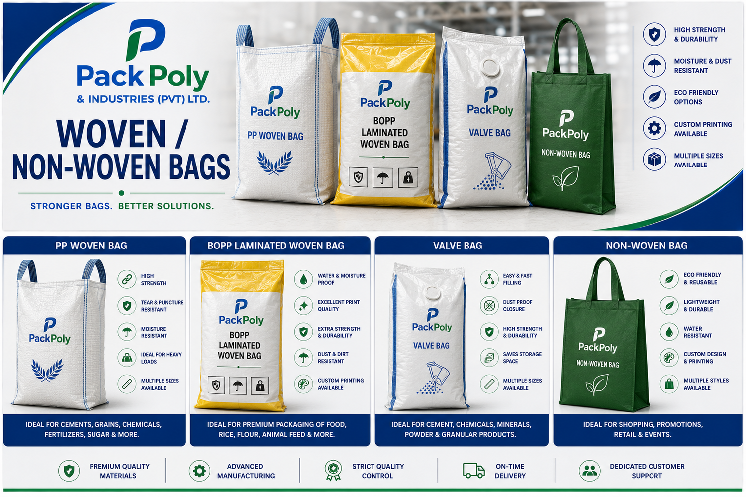 Woven / Non-Woven Bags