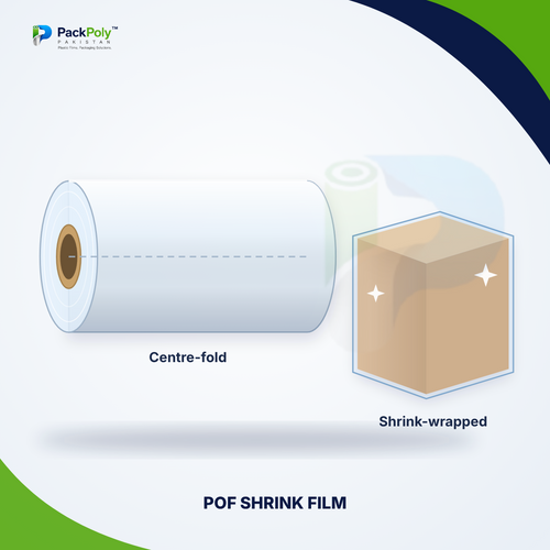 POF Shrink Film – Centre-Fold Polyolefin Shrink Wrap Roll