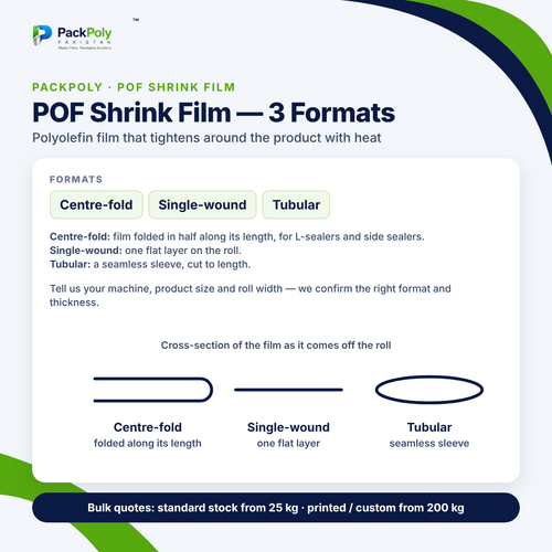 POF Shrink Film – Centre-Fold Polyolefin Shrink Wrap Roll